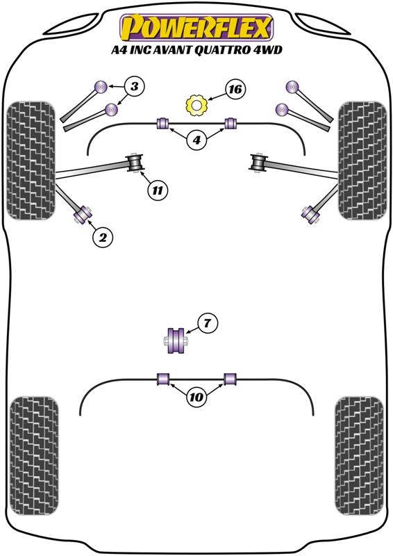 Rear Diff Front Mounting Bush A4 / S4 / RS4, black