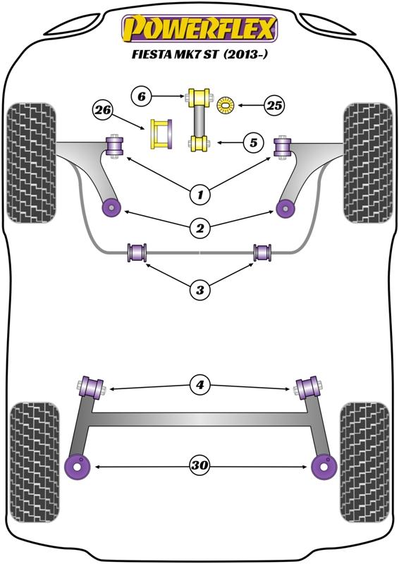 Front Wishbone Front Bush Fiesta Models, road