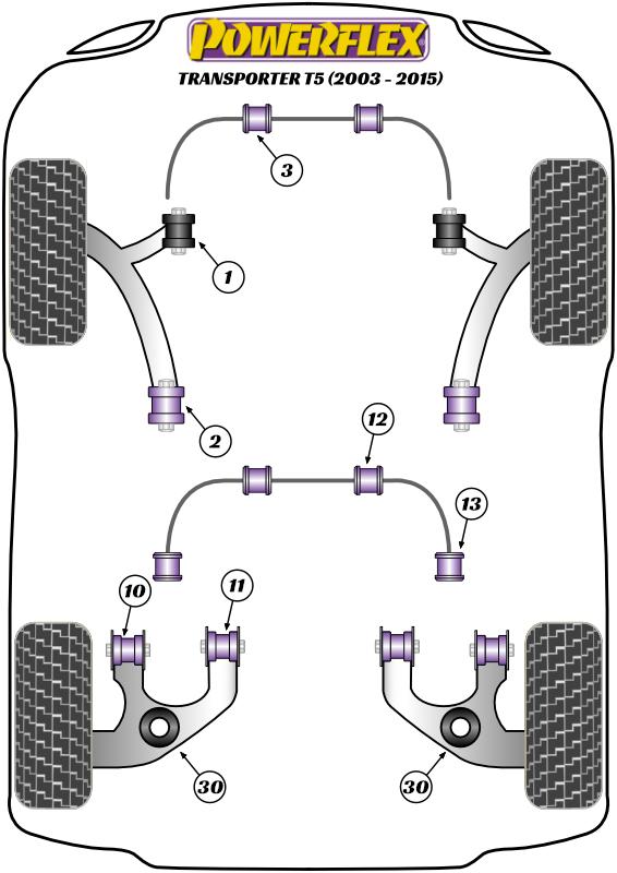 Achterste stabilisatorstangbus tot arm 22 mm Transporter Models, straat