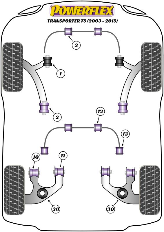 Rear Anti Roll Bar Bush to Chassis 22mm Transporter Models, black