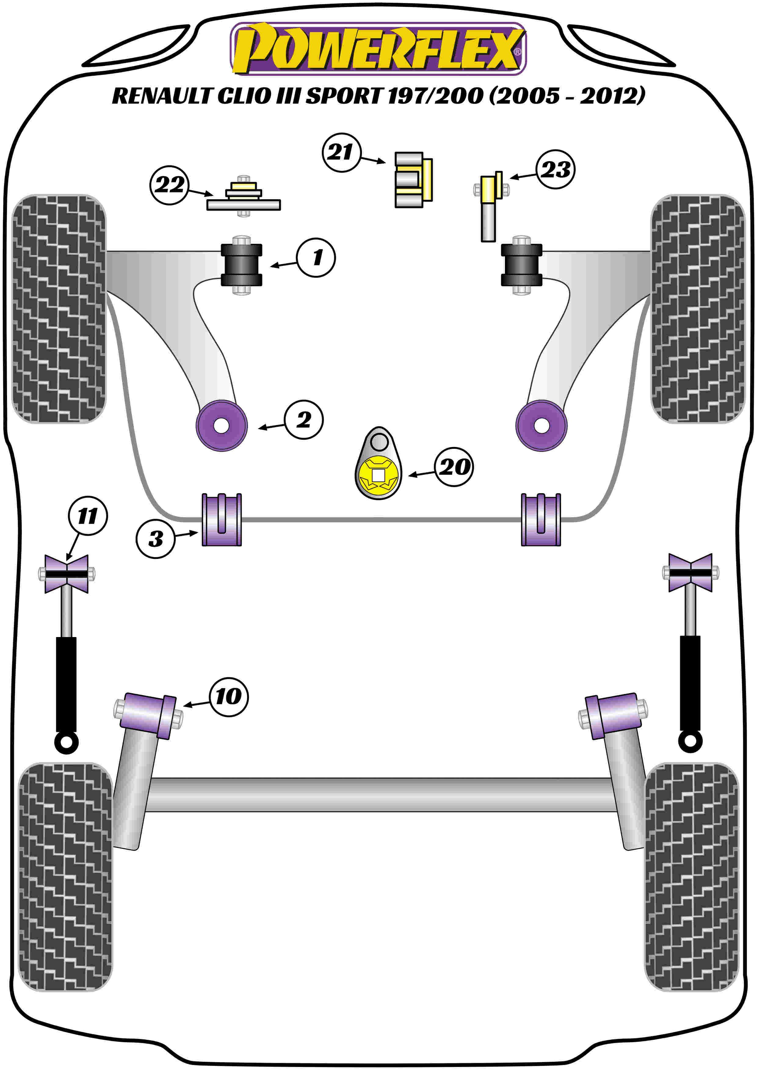 Front Arm Front Bush Camber Adjustable Clio Models, road