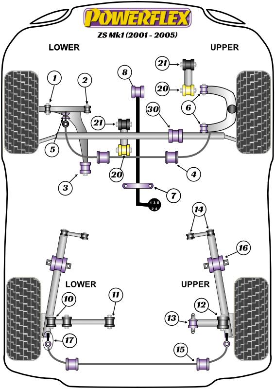 Voorste stabilisatorstang om stangbus te verbinden ZS Mk1, 400 & 45 HH-R, straat