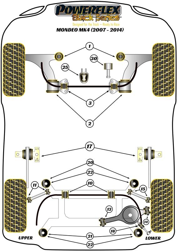 Rear Subframe Front Bush Inserts Mondeo Models, S-Max MK1, S60 2WD, S60 AWD, S80, V60 inc R, V70, XC60, XC70 P3, black