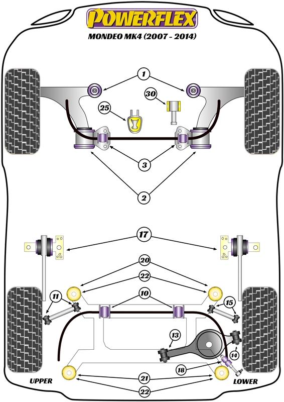 Voorste arm achterste bus Mondeo Models, S-Max Models, S60 2WD, S60 AWD, S80, V60 inc R, V70, XC60, XC70 P3, black