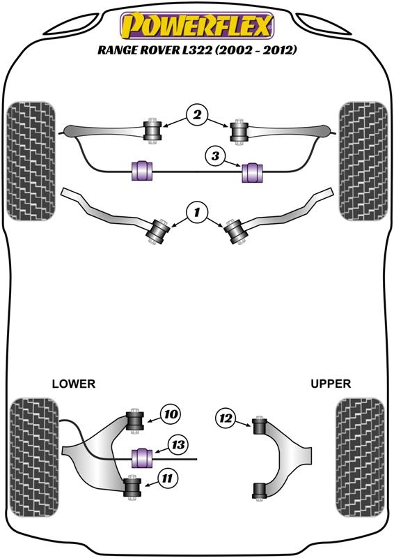 Rear Lower Arm Front Bush Range Rover inc Sport, Evoque & Classic, road