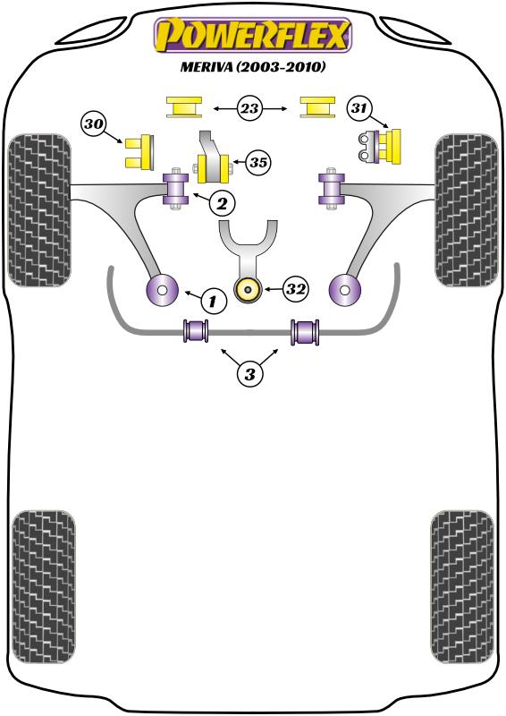 Gearbox Mount Insert (Diesel) MERIVA MODELS, road