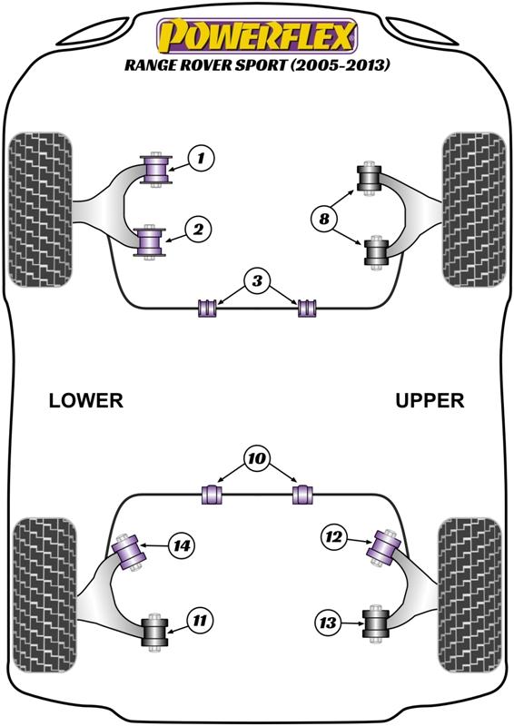 Achterste stabilisatorstangbus 34 mm Range Rover inc Sport, Evoque & Classic, straat