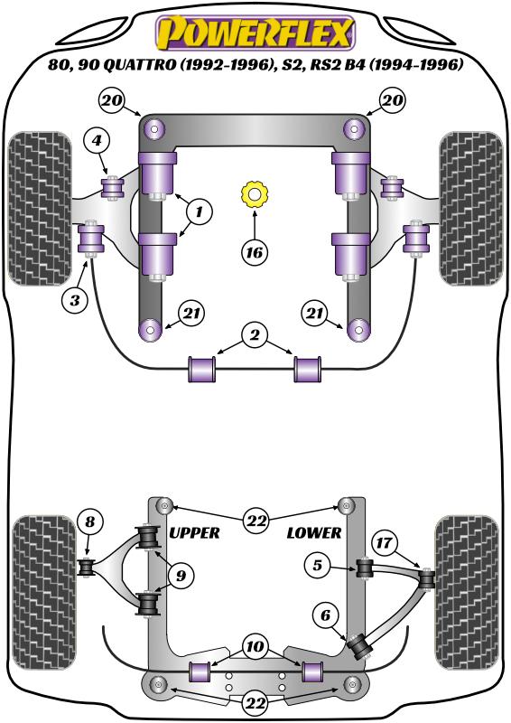 Rear Lower Arm Front Bush 80 / 90 - inc S2/RS2 & Quattro, A4 / S4 / RS4, black