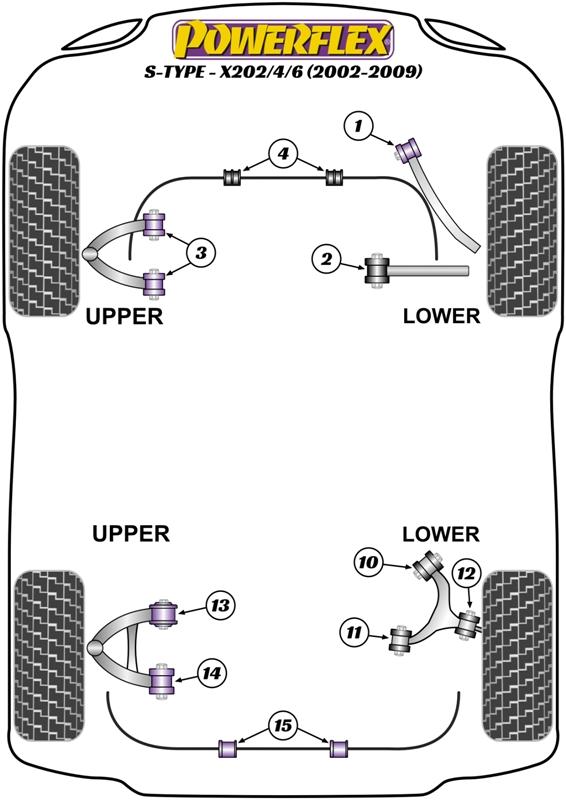 Binnenste bus van de onderste draagarm van het voorwiel S Type inc R - X202/4/6 (2002 - 2009), XF, XFR - X250, XJ - X351, XJ, XJ8 - X350 - X358 (2003 - 2009), XK, XKR - X150, black