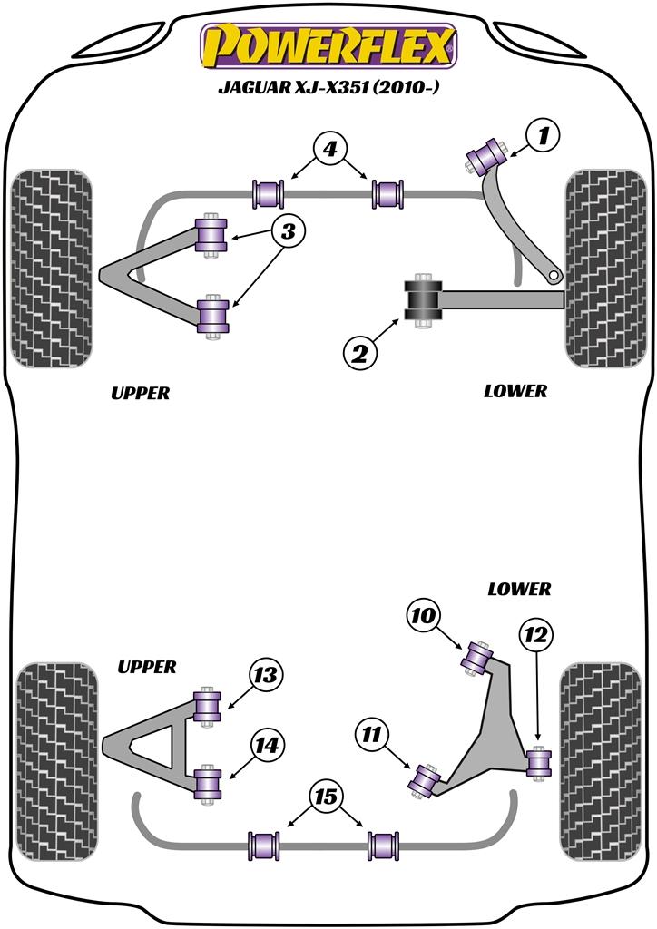 Front Trailing Arm Front Bush XJ - X351, road