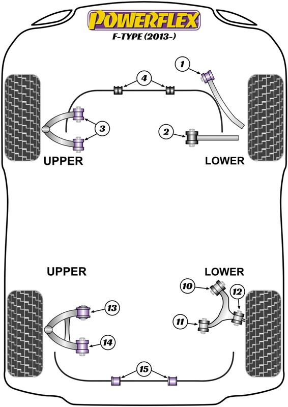 Front Upper Arm Bush F-Type, S Type - X200, S Type inc R - X202/4/6 (2002 - 2009), XF, XFR - X250, XJ - X351, XJ, XJ8 - X350 - X358 (2003 - 2009), XK, XKR - X150, black