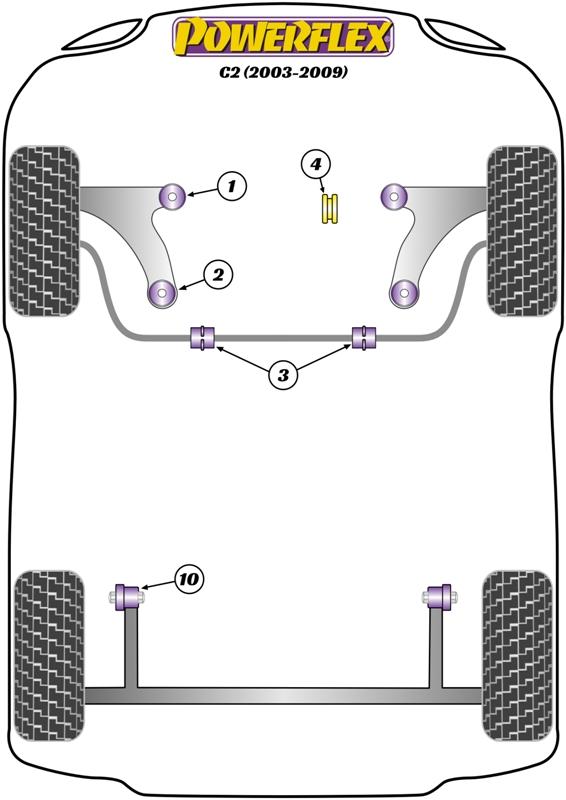 Front Arm Front Bush C2 (2003-2009), C3 Models, C4 Models, DS3, 1007, 2008, 208, road