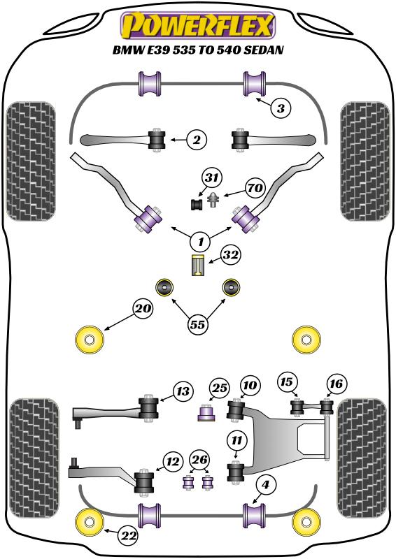 Front Anti Roll Bar Mounting Bush 25mm 5 Series, 7 Series, road