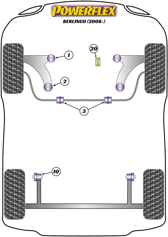 Voorste stabilisatorstangbus 22,5 mm Berlingo Models, C4 Models, DS4, 3008 Models, 307, 308 incl. CC, 5008 (2009-on), RCZ (2009-on), straat