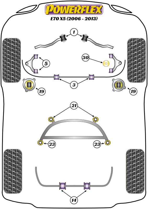 Rear Subframe Front Bush Insert X Series, black