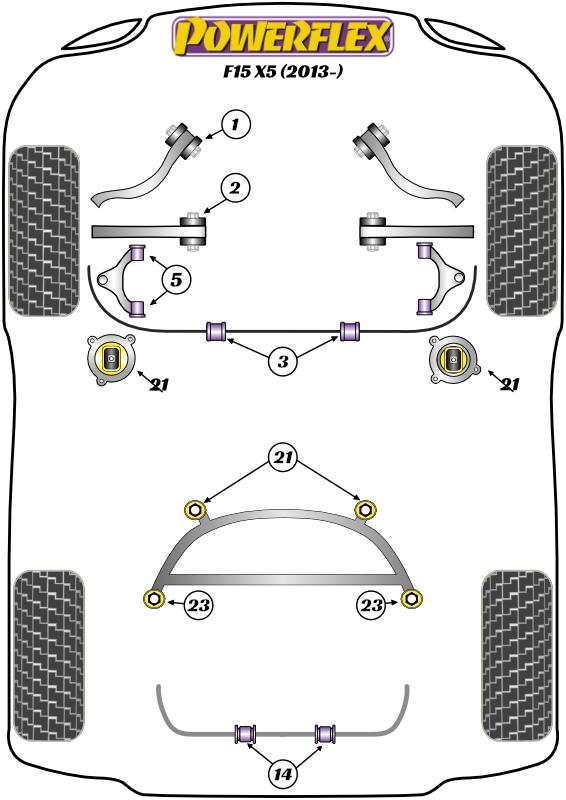 Rear Lower Arm Front Bush X Series, road