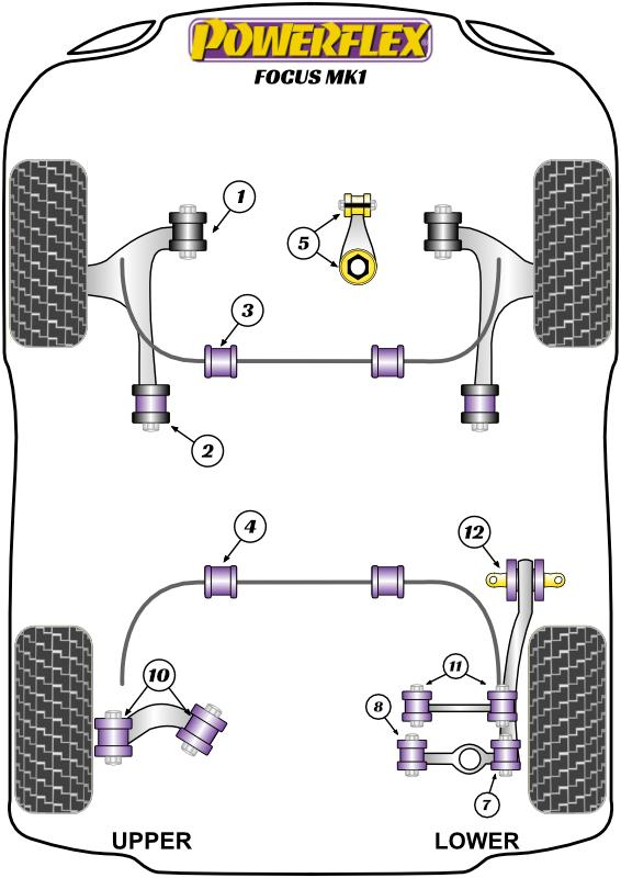 Front Lower Engine Mount Kit Focus Models, Transit, road