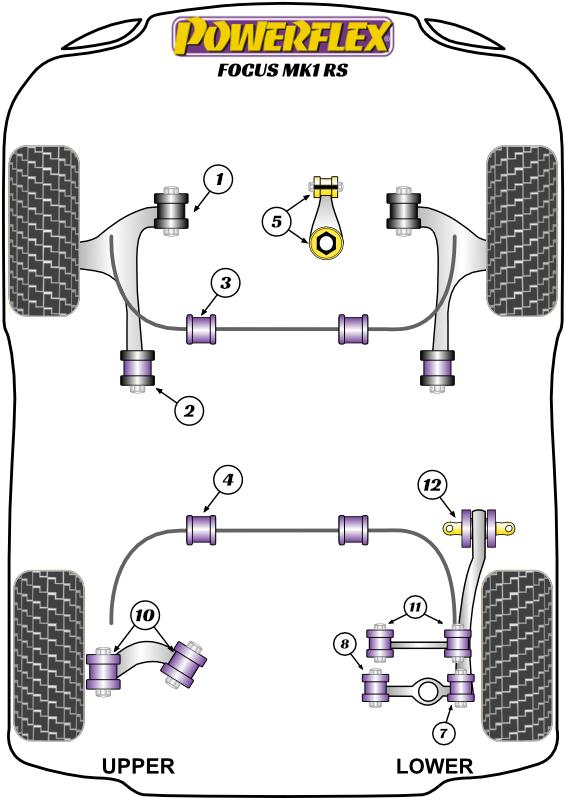 Voorste draagarm, onderste achterste bus Focus Models, black