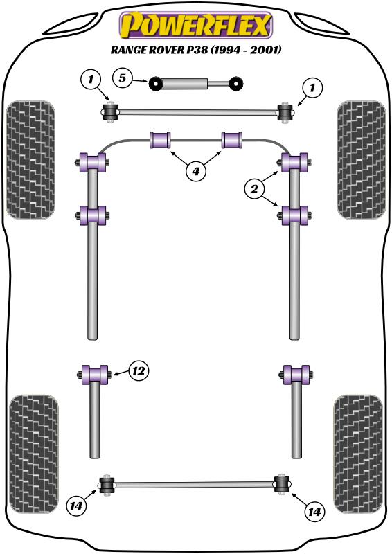 Radiusarm naar chassisbus Range Rover inc Sport, Evoque & Classic, straat