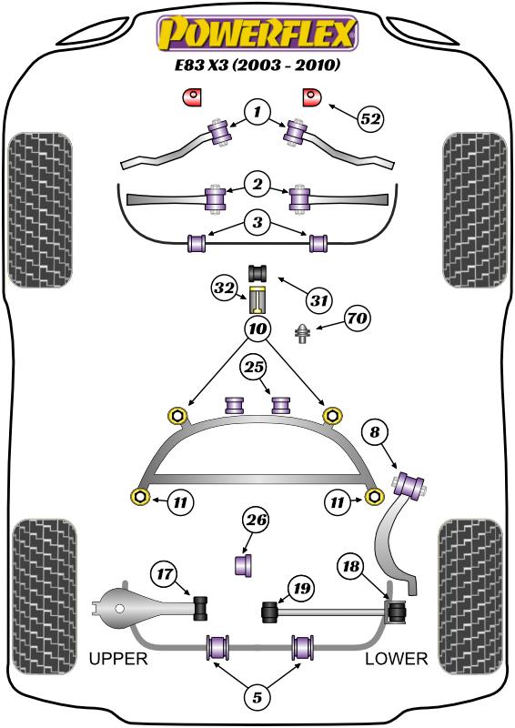 Front Lower Radius Arm To Chassis Bush X Series, road