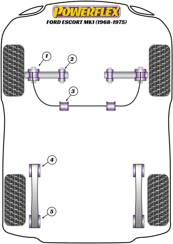 Leaf Spring Mount Rear Escort Models, road