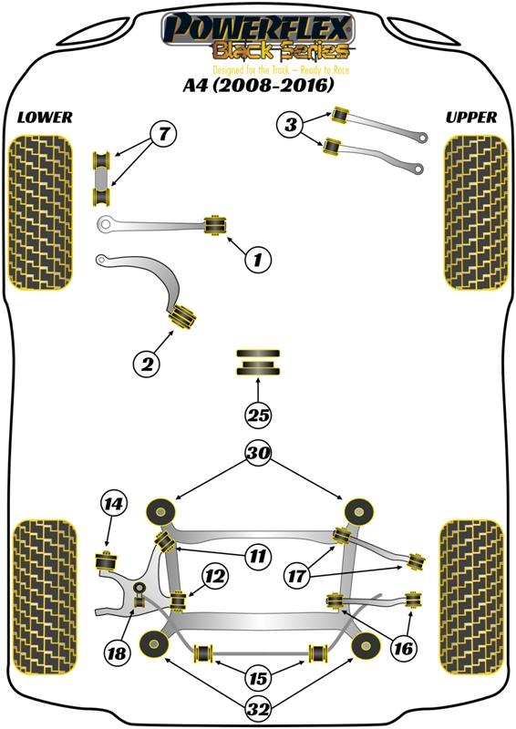 Front Lower Radius Arm to Chassis Bush Caster Adjustable A4 / S4 / RS4, A5 / S5 / RS5, A6 / S6 / RS6, A7 / S7 / RS7, A8 / S8, Q5 / SQ5, Continental GT, Macan 95B, Phaeton (2002-2009), road