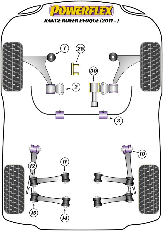 Rear Lower Front Control Arm Outer Bush Range Rover inc Sport, Evoque & Classic, road