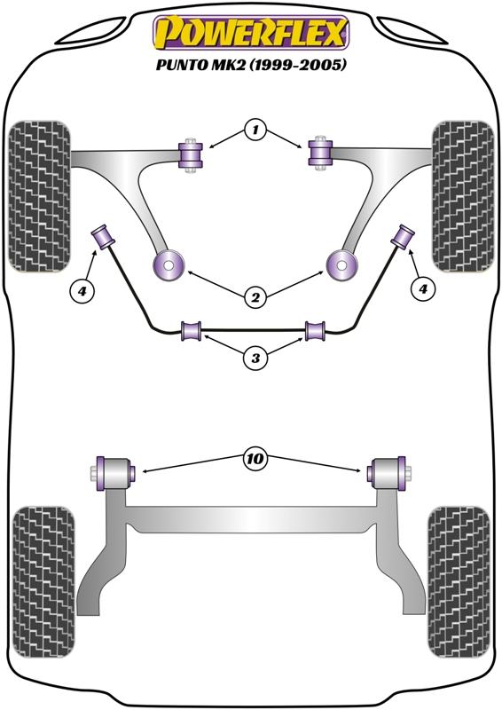 Voorste stabilisatorstang tot armbus 13 mm Punto, black