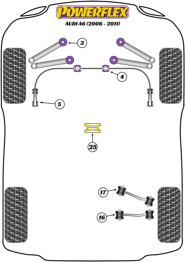 Jack Pad Adaptor A6 / S6 / RS6, A7 / S7 / RS7, R8 Type 42, TT Models, Jack Pads, road