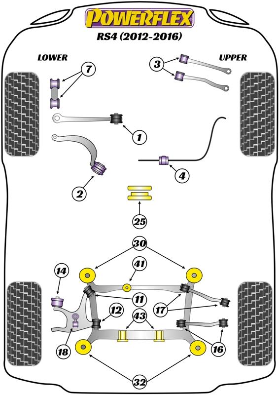 Achterste subframe Voorste businzet A4 / S4 / RS4, A5 / S5 / RS5, straat