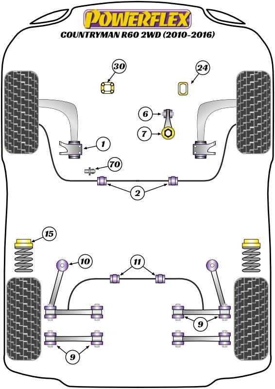 Lower Engine Mount Large Bush Insert R60 Countryman Gen 1, R61 Paceman, road