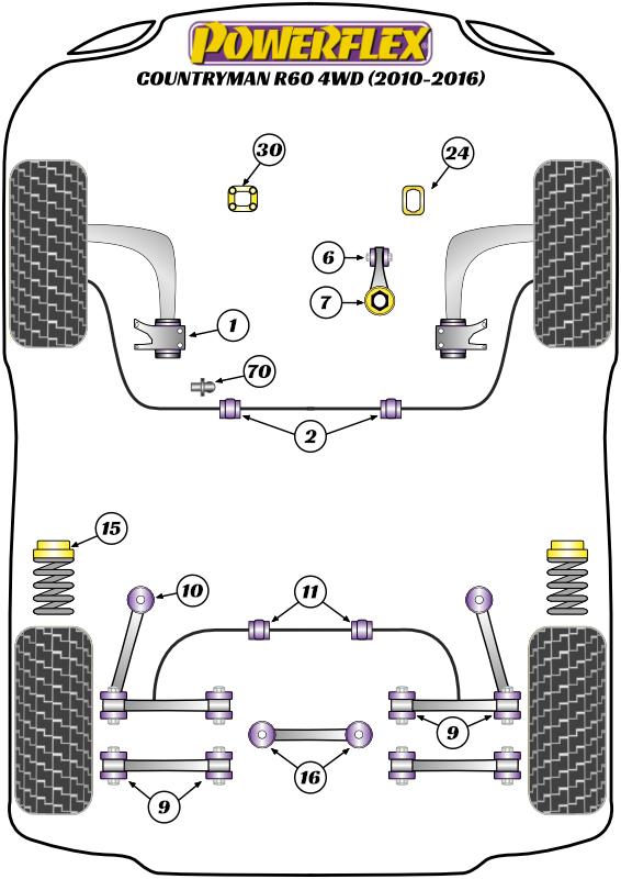 Rear Diff Cross Member Bush Insert R60 Countryman Gen 1, R61 Paceman, black