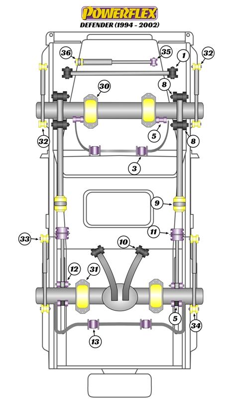 Voorste radiusarm Voorste bus caster offset - 25 mm lift Defender, Discovery, Range Rover inc Sport, Evoque & Classic, straat