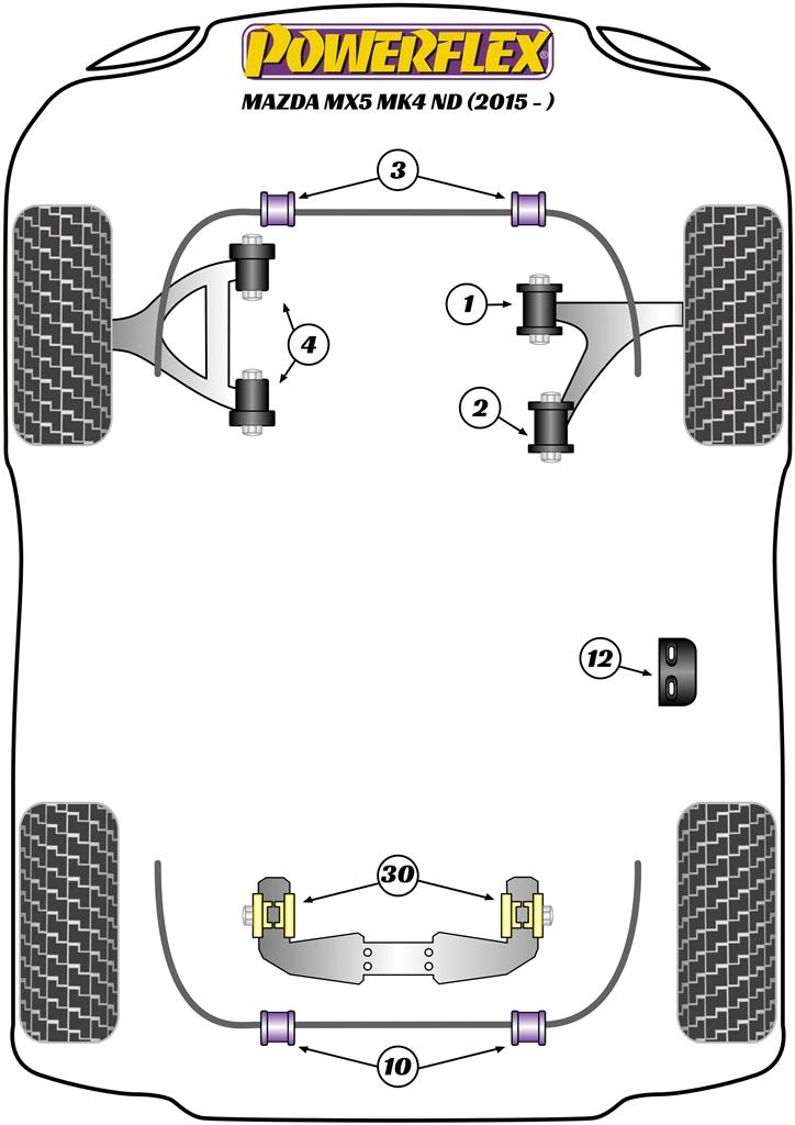 Front Anti Roll Bar Bush MX-5, Miata, Eunos, road
