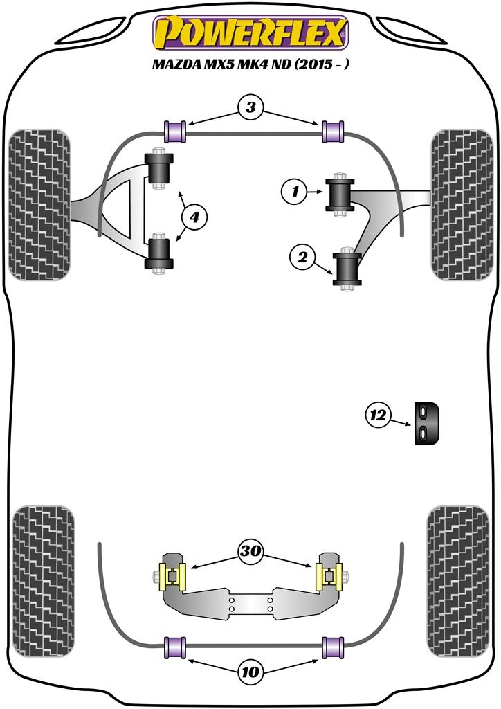 Front Anti Roll Bar Bush MX-5, Miata, Eunos, black