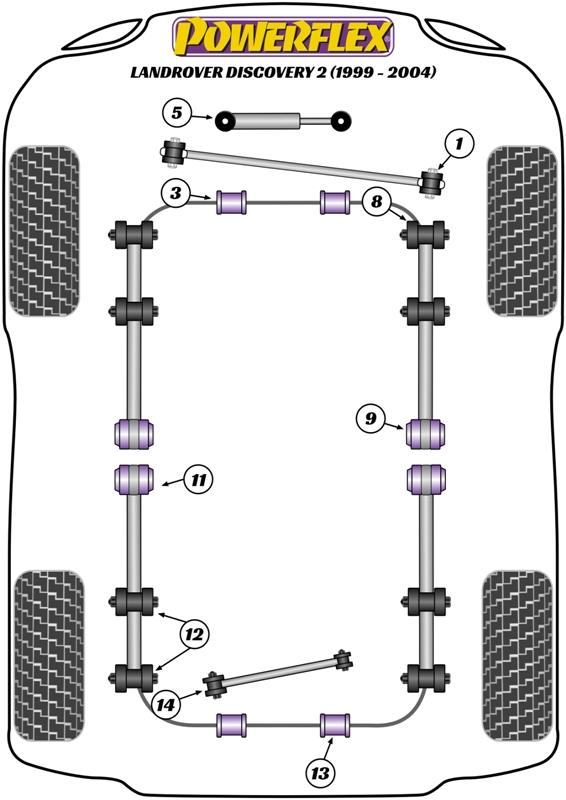 Steering Damper Bush Discovery, Range Rover inc Sport, Evoque & Classic, road