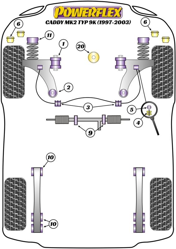 Rear Leaf Spring Bush Caddy Models, road