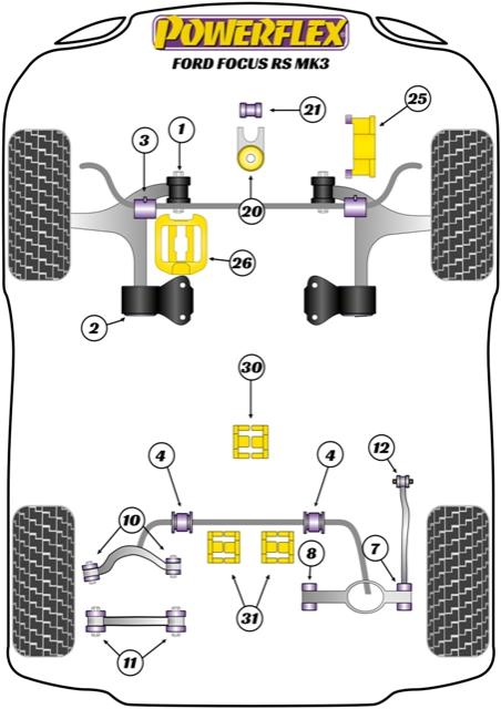 Front Anti Roll Bar To Chassis Bush 24mm Focus Models, Kuga Models, Mondeo Models, S-Max MK1, Discovery, V40, black