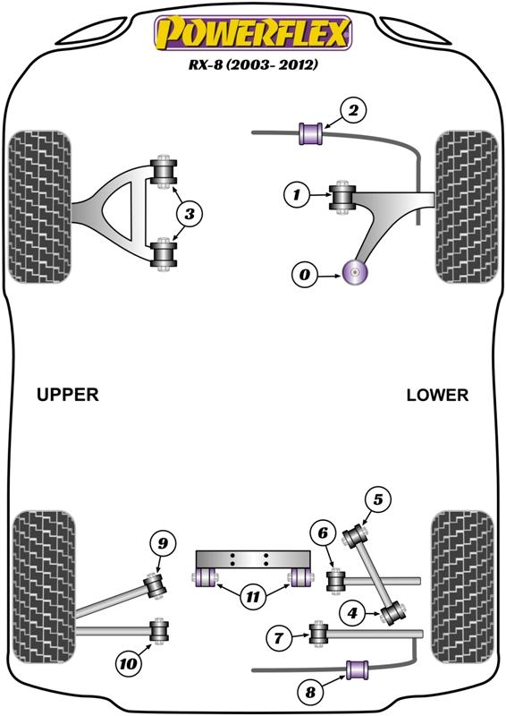 Rear Upper Forward Link Arm Inner Bush RX-8, road