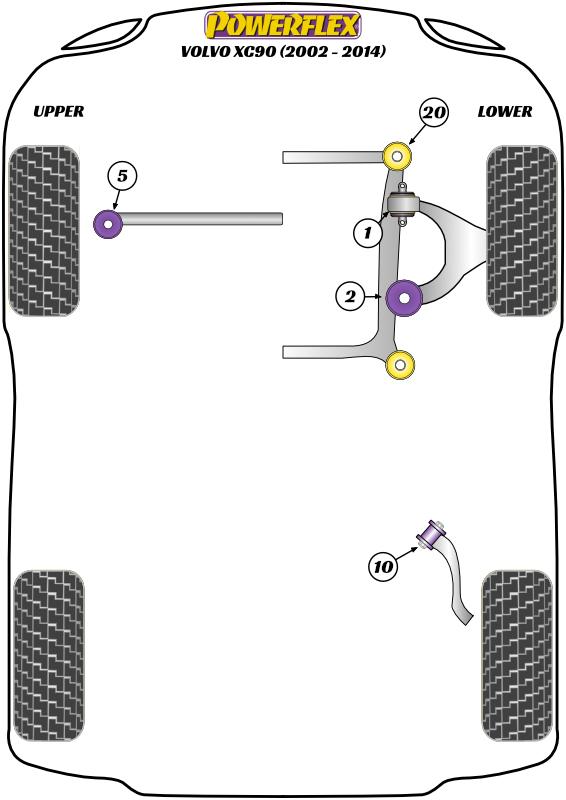 Front Wishbone Rear Bush XC90, road