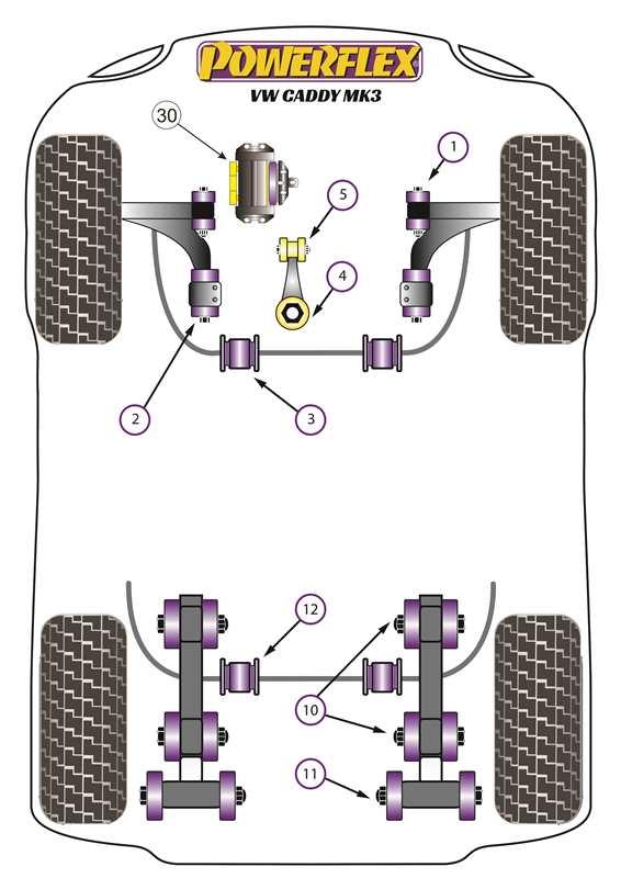 Montagebus stabilisatorstang achter 20 mm Caddy Models, black