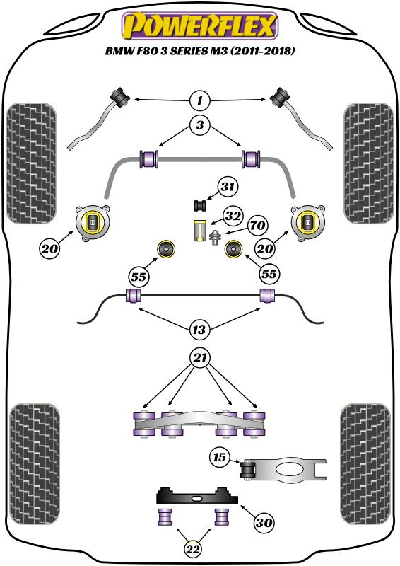 Achterste stabilisatorstangbus 3 Series, 4 Series, straat