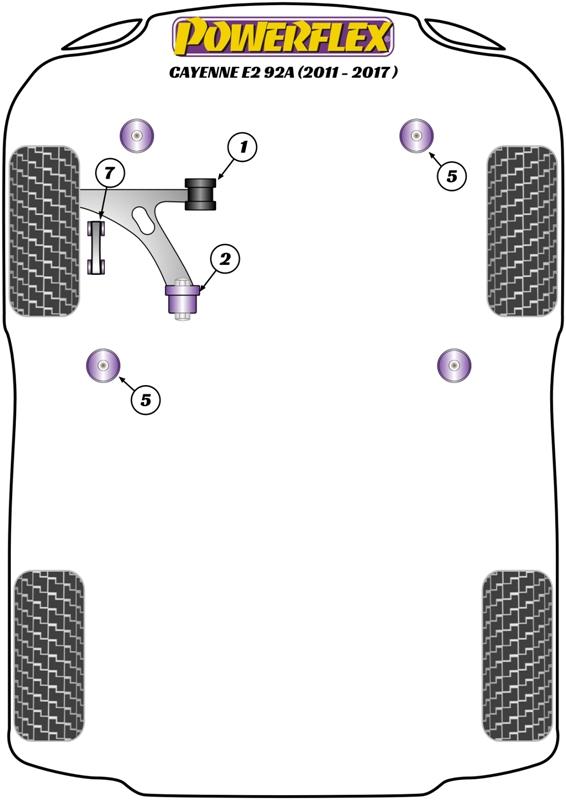 Front Lower Wishbone Front Bush Cayenne Models, road