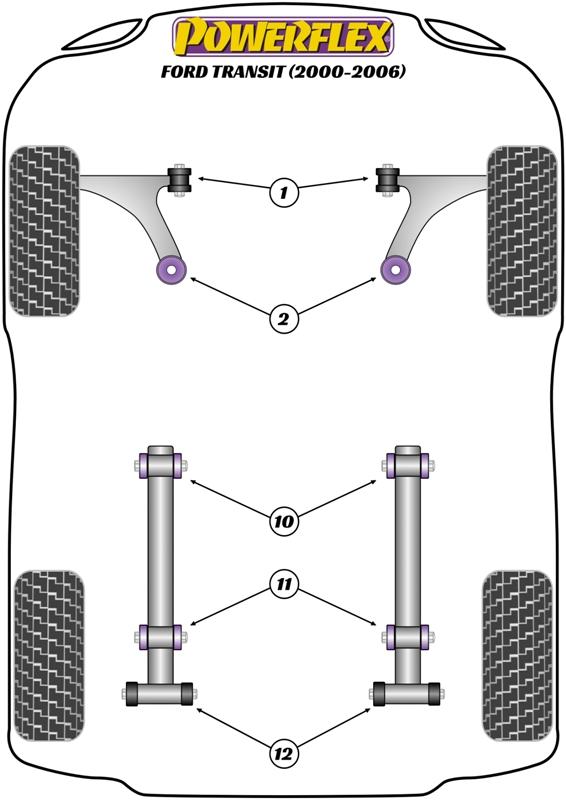 Rear Leaf Spring Rear Bush Transit, road