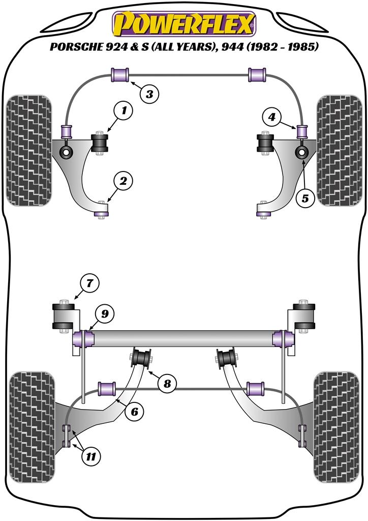 Achterste stabilisatorstangbus 14 mm 924 and S, 944 inc S2 & Turbo, 968, straat