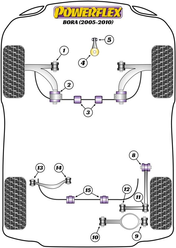 Achterste stabilisatorstangbus 20 mm Bora Models, Jetta Models, Vento Models, straat