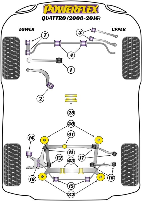 Rear Diff Rear Bush Insert A4 / S4 / RS4, A5 / S5 / RS5, A6 / S6 / RS6, A7 / S7 / RS7, A8 / S8, Q5 / SQ5, Macan 95B, black