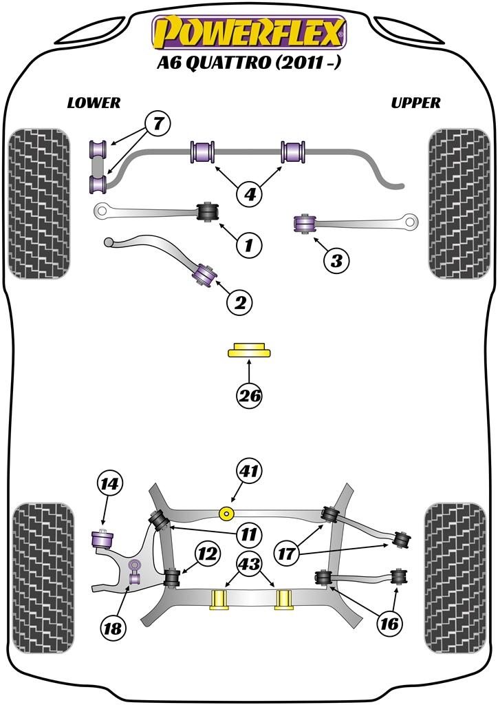 Transmissiesteuninzetstuk (diesel) A6 / S6 / RS6, A7 / S7 / RS7, A8 / S8, Q7, Q8, Cayenne Models, Touareg Models, straat