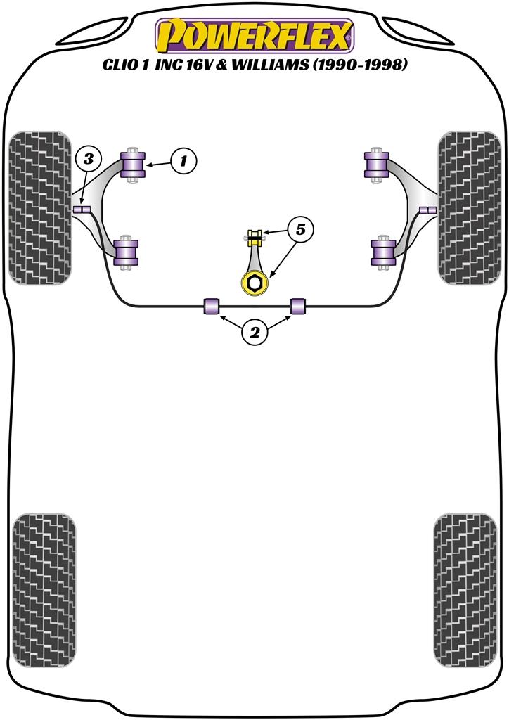 Front Anti Roll Bar Outer Mount Clio Models, Twingo, road