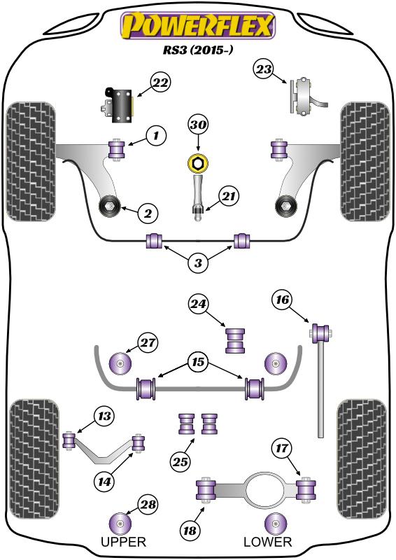 Achterste stabilisatorstangbus 18,5 mm A3 / S3 / RS3, TT Models, Cupra Formentor (2020 on), Leon Models, Octavia, Golf, T-Roc, straat